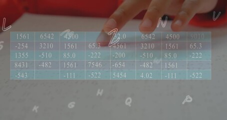 Animation of multiple alphabets and data processing over close up of a finger reading in braille - Powered by Adobe