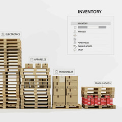 Pallets Stacked with Boxes and Electronics.