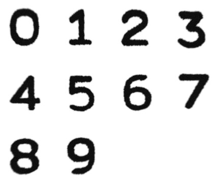 Grunge Typewriter Numbers