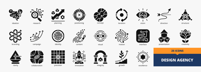 Set of a collection of design agency icons suitable for web and mobile application. Set of glyph style icons with ideation, research, planning, positioning, concept, and more icons