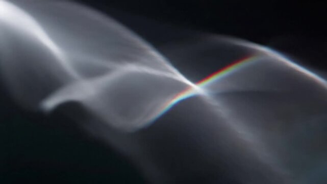 Chromatic Distortion Close-up