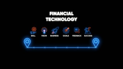Fototapeta premium Financial technology concept with skill vision business goals feedback success