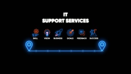 I T support services with glowing blue and orange on black background