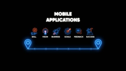 Fototapeta premium Mobile applications development process with skill vision business goals feedback success on black background