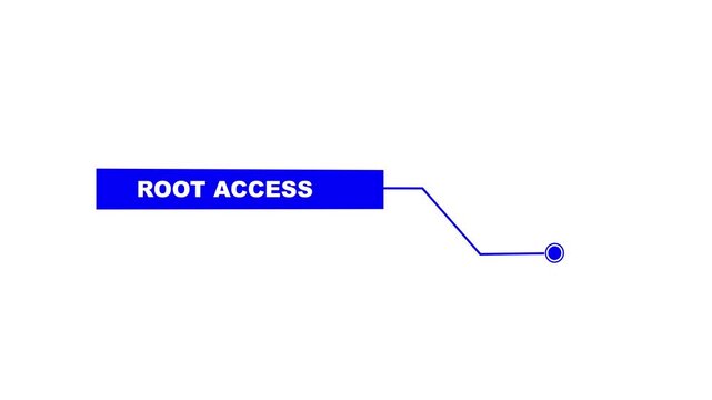 Animation of Callout, HUD UI elements on black color background. Animation of HUD elements with text "Root Access".