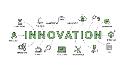 Green innovation concept with business and related terms management planning teamwork