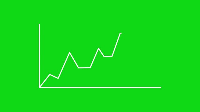 Animated Line upward growth Graph on Green Screen Background Data Growth Chart Motion Graphic for Business and Analytics Videos