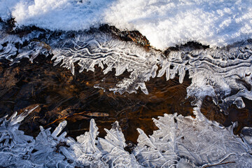 Natural ice formations along a winter stream with flowing dark water beneath. Abstract frozen patterns showing contrast, texture and seasonal transition between ice and liquid water