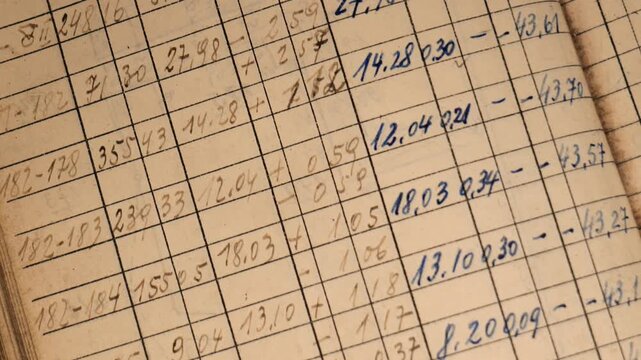 Slow panning macro closeup of old vintage accounting ledger notebook page with handwritten numbers, dates table grid on yellowed paper, old bookkeeping record, financial report background, no people