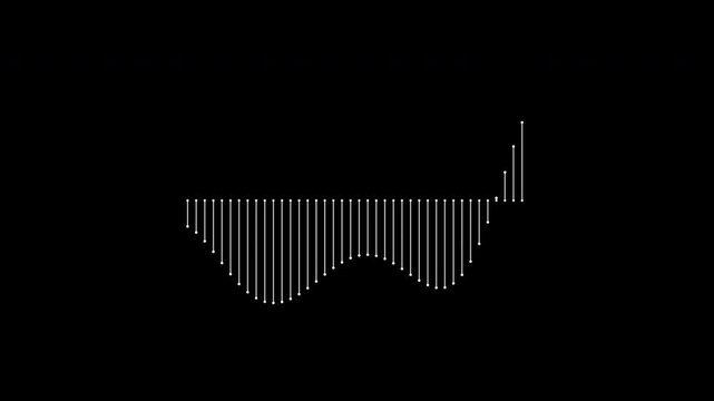 Oscillating Sine Wave frequency signal Graph with undulating Motion Overlay
