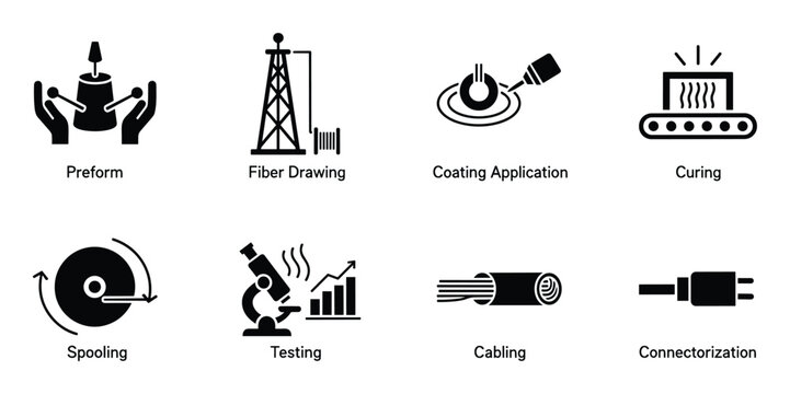 Fiber optic cable production stage icons featuring preform fiber drawing coating application and testing