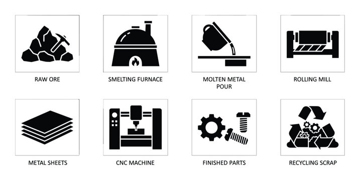 Metal industry production stages and metallurgy manufacturing process vector diagram with raw ore and recycling