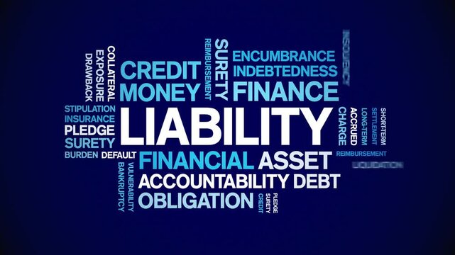 Liability animated word cloud-text design animation tag kinetic typography seamless loop.