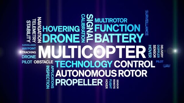 Multicopter animated word cloud-text design animation tag kinetic typography seamless loop.