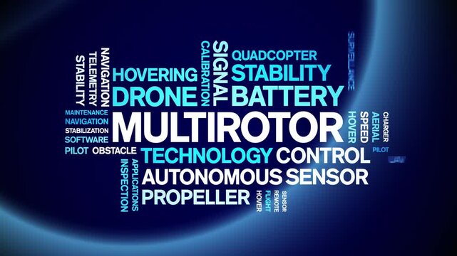 Multirotor animated word cloud-text design animation tag kinetic typography seamless loop.