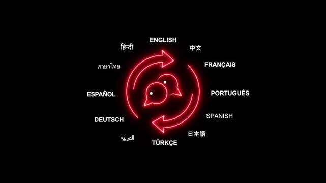 Language Translation Communication Neon Sign Multilingual Conversation Symbol