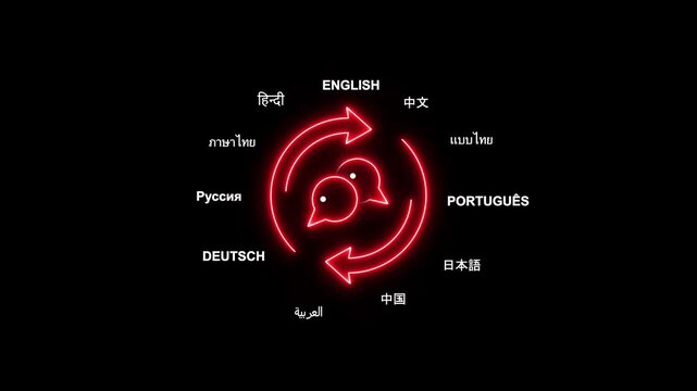 Language Translation Communication Neon Sign Multilingual Conversation Symbol communication symbol
