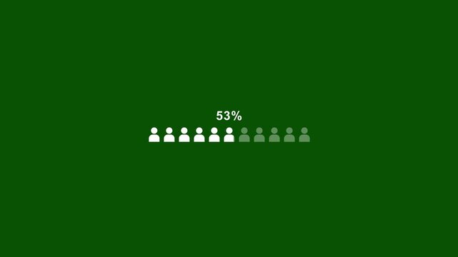 Statistics infographic people percentage green background data visualization