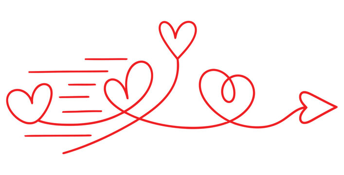 Simple continuous red line drawing forming several hearts connected by a swooping arrow line symbolizing swift romantic message delivery or passionate feeling acceleration across a white background.
