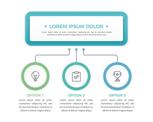 Flowchart infographic with central title box and three options