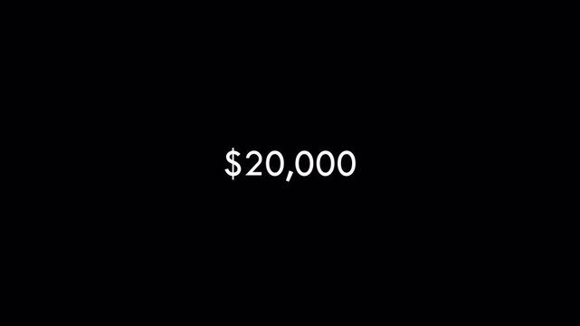Dollar number counter animation from 0 to 50,000 in 4k for amount concept and financial or business use, animated dollar counting from zero to fifty thousand  on transparent background. 