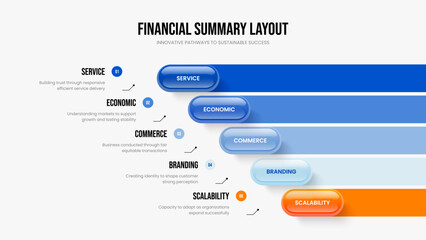 Project Development 5 Element Diagram Slideshow Layout. Market Campaign Five Option Infographic Slide Design. Financial Insight Frame Template Vector Illustration.