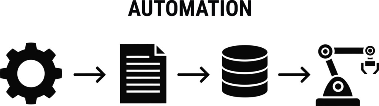 Automation in business streamlining processes for efficiency and productivity