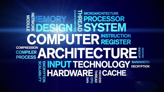 Computer Architecture animated word cloud-text design animation tag kinetic typography seamless loop.