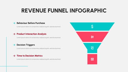 Business Funnel Infographic