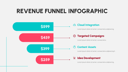 Business Funnel Infographic