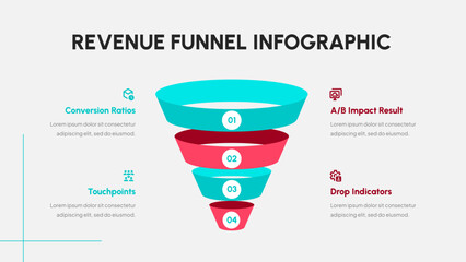 Business Funnel Infographic