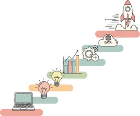 Progressive growth in technology and innovation illustrating data analysis and digital