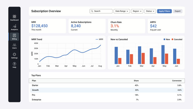 Subscription Overview SaaS Admin Dashboard UI Template with MRR KPIs, Trend Charts, Filters and Top Plans Table