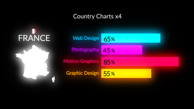 HUD Neon Maps Country Chart x4 (210 Flags, 195 World Countries Maps Included)