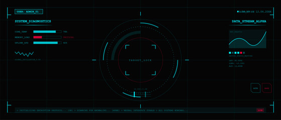 Obraz premium A computer screen shows system diagnostics with graphs and data. The display includes metrics on performance and operational status in dark room lighting.