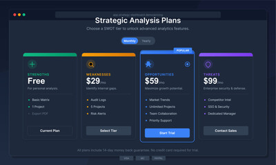 Users can choose from plans with different features and prices. Basic tools include SWOT analysis and team collaboration options among other services.