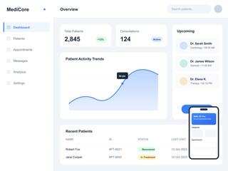 A health management dashboard displays the total number of patients, consultations, and patient activity trends. Recent patient updates show recovery status and ongoing treatment.