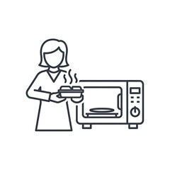 Woman heating food in microwave oven line icon.