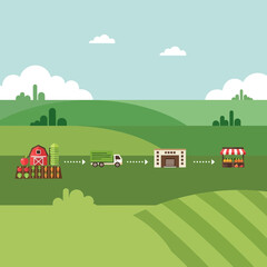 Fototapeta premium Illustration Depicting Farm-to-Market Supply Chain: From Harvest to Retail Display