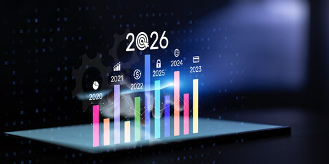 Financial Performance Timeline Ending in 2026 with Business Growth Indicators.