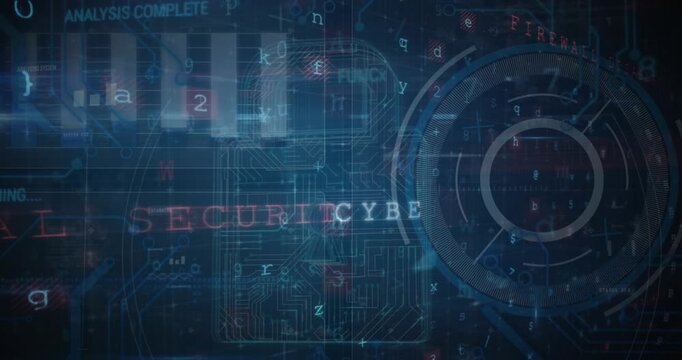 Animation of circuit board patterned lock with scanning circle, graphs, letters, numbers and symbols