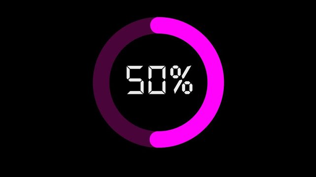 Loding  Progress Circle With Digital Display