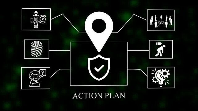 Action plan, business strategy, time management concept on virtual screen ,illustration Abstract technology symbols on a green background