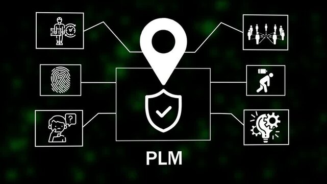 PLM Product life cycle management system technology concept. Technology, Internet and network concept, Animated data analytic banner web icons isolated on transparent.