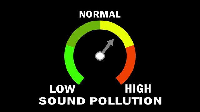 Animated sound pollution meter showing movement from low level to high level, ideal for illustrating increasing noise levels, environmental awareness, and urban pollution concepts,.4k....