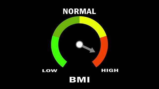 Animated BMI level meter decreasing from high to normal level, ideal for concepts related to high BMI, overweight treatments, body mass index,,.4k,,...