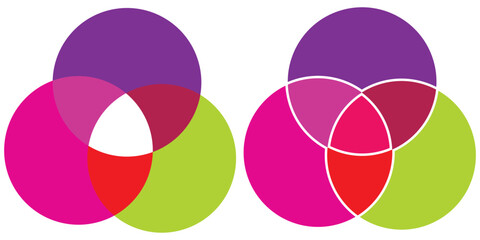 Venn Diagram Circles Infographic Chart for Business Strategy Presentation, Vector Design Elements