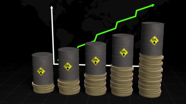 Global Oil Market Growth and Rising Petroleum Prices Concept with Green Graph and World Map