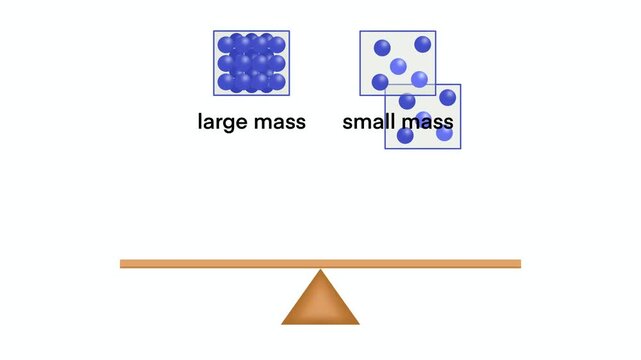 Educational physics illustration comparing large mass and small mass using particles in boxes on a balance scale. Simple visual concept explaining mass, weight, density, force, basic science principle