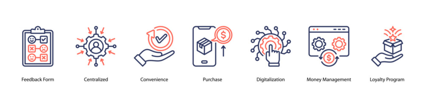 Digital Convenience Services web banner icon vector illustration featuring Feedback Form, Centralized, Convenience, Purchase, Digitalization, Money Management, and Loyalty Program.